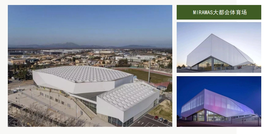 MIRAMAS大都會體育場